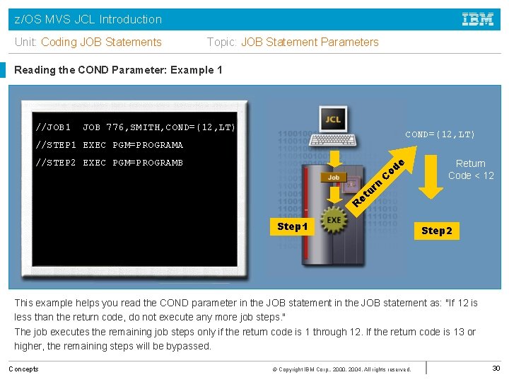 z/OS MVS JCL Introduction Unit: Coding JOB Statements Topic: JOB Statement Parameters Reading the