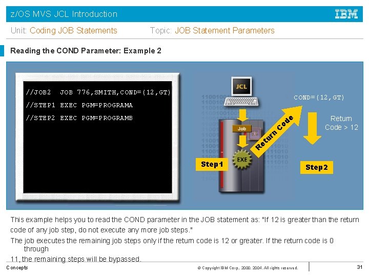 z/OS MVS JCL Introduction Unit: Coding JOB Statements Topic: JOB Statement Parameters Reading the