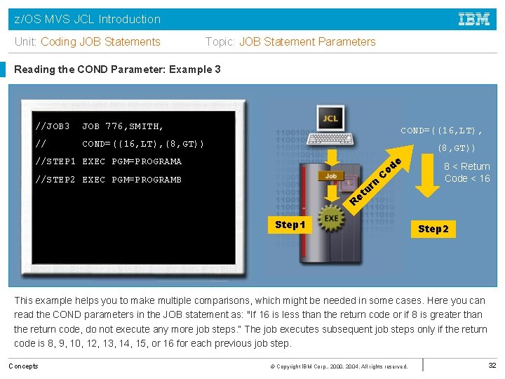 z/OS MVS JCL Introduction Unit: Coding JOB Statements Topic: JOB Statement Parameters Reading the