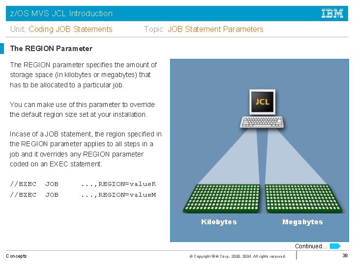 z/OS MVS JCL Introduction Unit: Coding JOB Statements Topic: JOB Statement Parameters The REGION