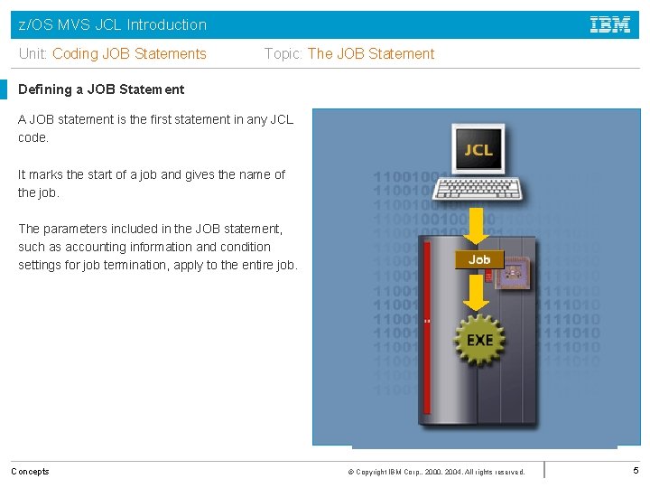 z/OS MVS JCL Introduction Unit: Coding JOB Statements Topic: The JOB Statement Defining a