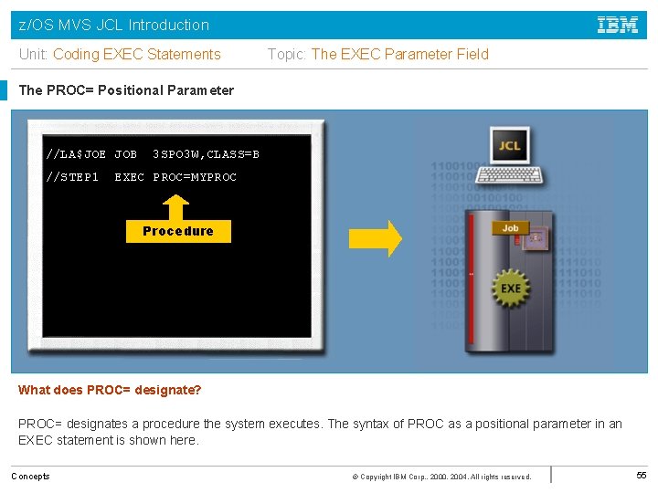 z/OS MVS JCL Introduction Unit: Coding EXEC Statements Topic: The EXEC Parameter Field The