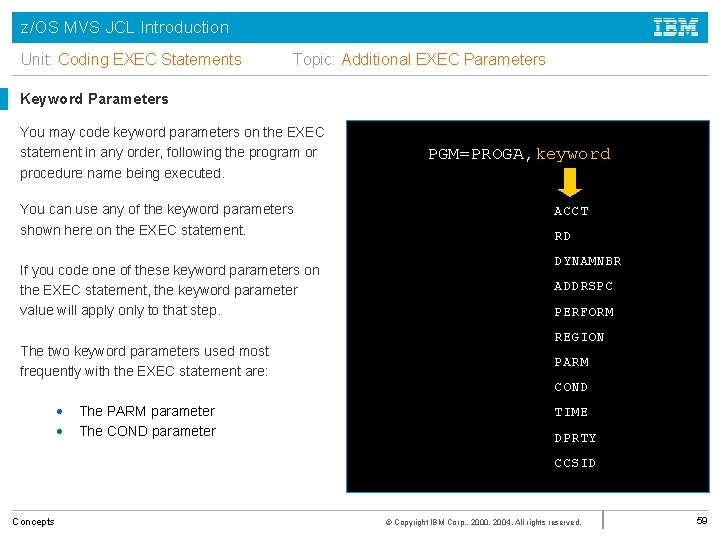 z/OS MVS JCL Introduction Unit: Coding EXEC Statements Topic: Additional EXEC Parameters Keyword Parameters