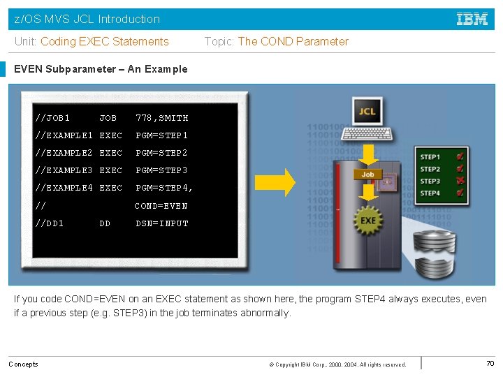 z/OS MVS JCL Introduction Unit: Coding EXEC Statements Topic: The COND Parameter EVEN Subparameter