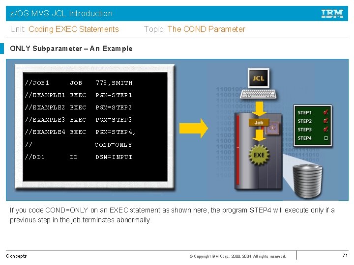 z/OS MVS JCL Introduction Unit: Coding EXEC Statements Topic: The COND Parameter ONLY Subparameter