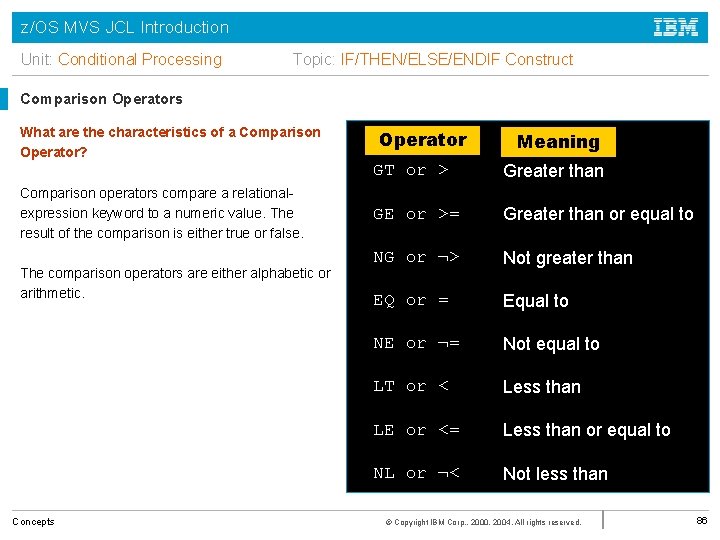 z/OS MVS JCL Introduction Unit: Conditional Processing Topic: IF/THEN/ELSE/ENDIF Construct Comparison Operators What are