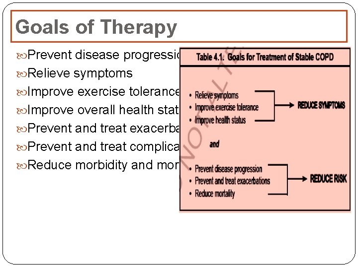 Goals of Therapy Prevent disease progression Relieve symptoms Improve exercise tolerance Improve overall health Goals of Therapy Prevent disease progression Relieve symptoms Improve exercise tolerance Improve overall health