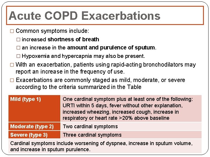 Acute COPD Exacerbations � Common symptoms include: � increased shortness of breath � an