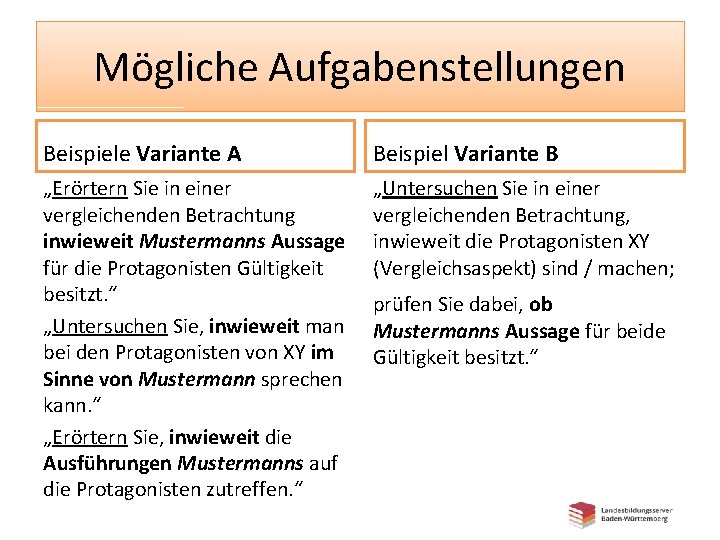 Mögliche Aufgabenstellungen Beispiele Variante A Beispiel Variante B „Erörtern Sie in einer vergleichenden Betrachtung