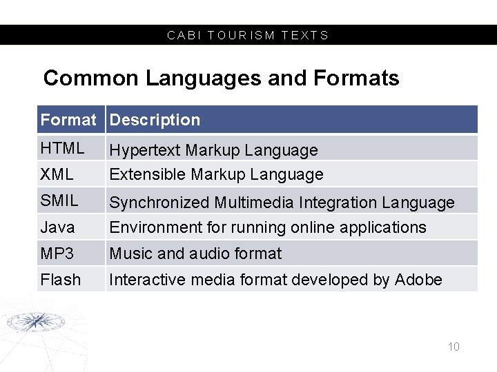 CABI TOURISM TEXTS Common Languages and Formats Format Description HTML XML SMIL Hypertext Markup