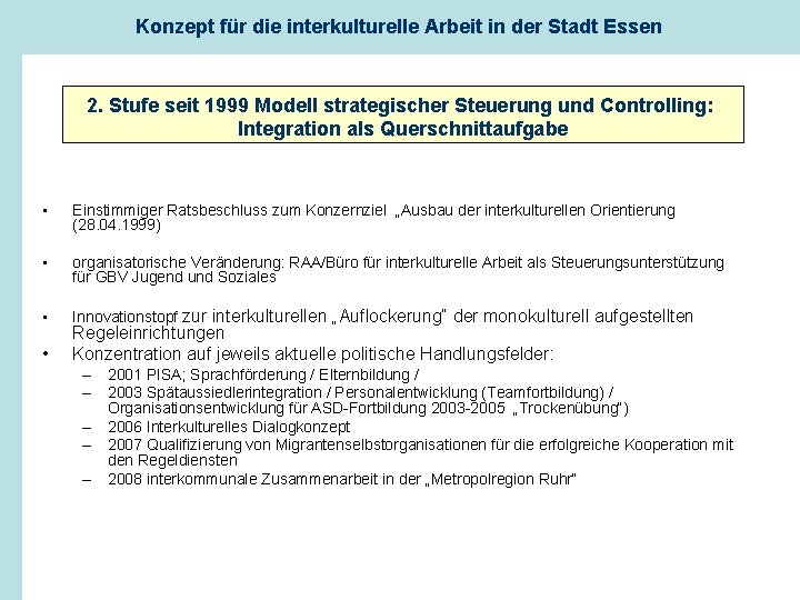 Konzept für die interkulturelle Arbeit in der Stadt Essen 2. Stufe seit 1999 Modell