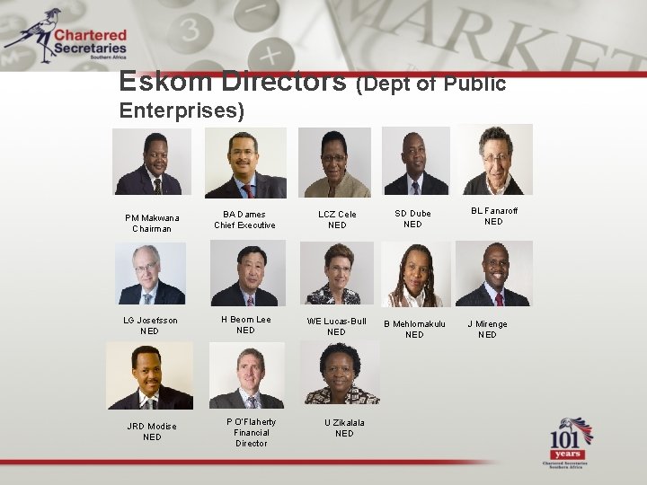 Eskom Directors (Dept of Public Enterprises) PM Makwana Chairman BA Dames Chief Executive LCZ