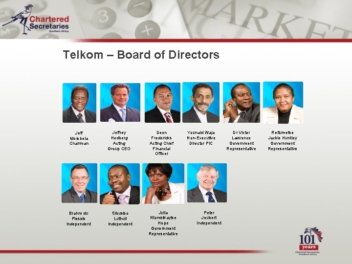 Telkom – Board of Directors Jeff Molobela Chairman Jeffrey Hedberg Acting Group CEO Deon