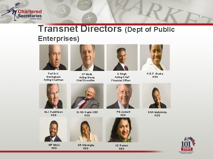 Transnet Directors (Dept of Public Enterprises) Prof G. K. Everingham Acting Chairman CF Wells