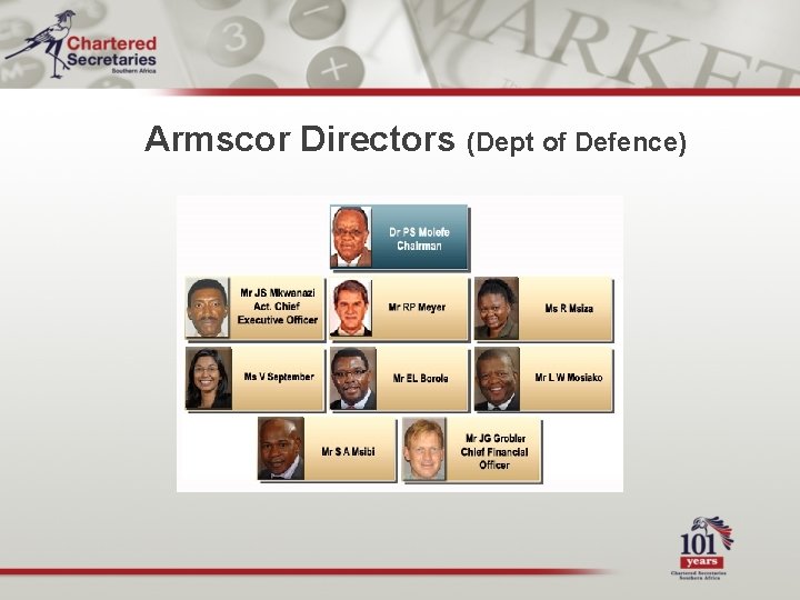 Armscor Directors (Dept of Defence) 
