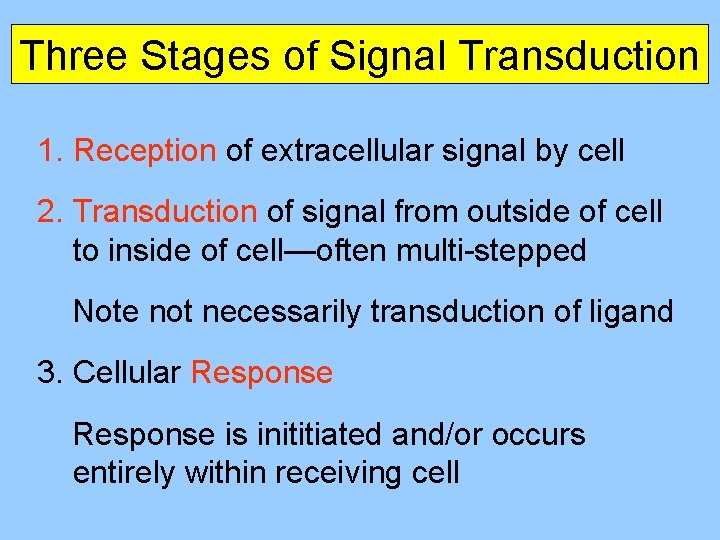 Three Stages of Signal Transduction 1. Reception of extracellular signal by cell 2. Transduction