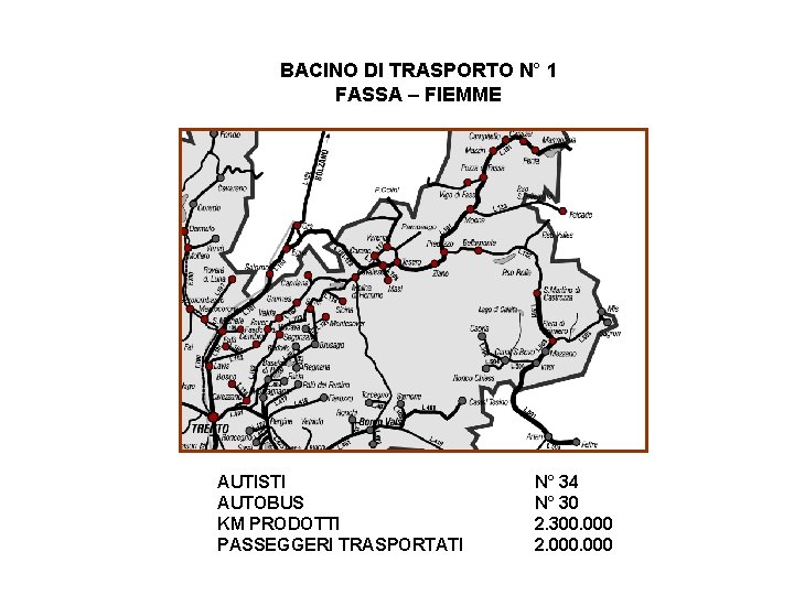 BACINO DI TRASPORTO N° 1 FASSA – FIEMME AUTISTI AUTOBUS KM PRODOTTI PASSEGGERI TRASPORTATI