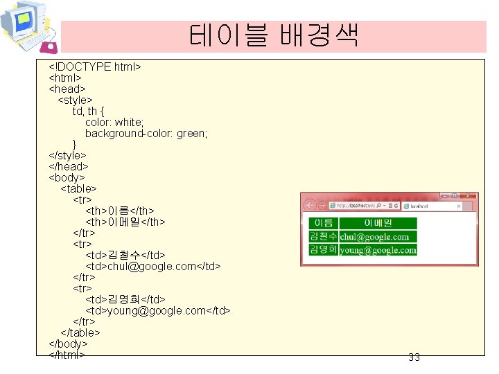 테이블 배경색 <!DOCTYPE html> <head> <style> td, th { color: white; background-color: green; }