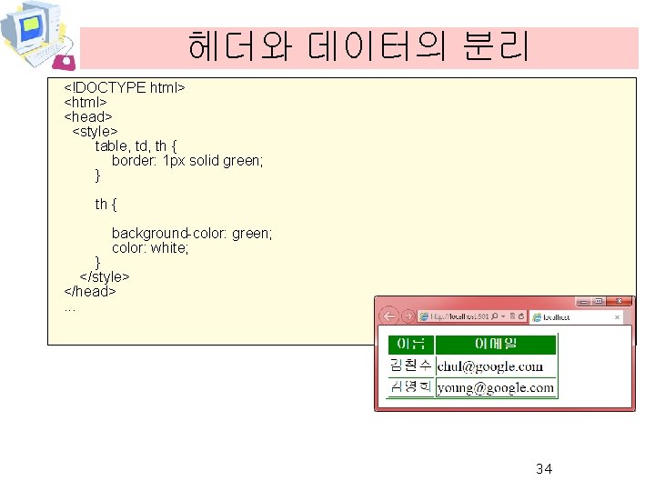 헤더와 데이터의 분리 <!DOCTYPE html> <head> <style> table, td, th { border: 1 px