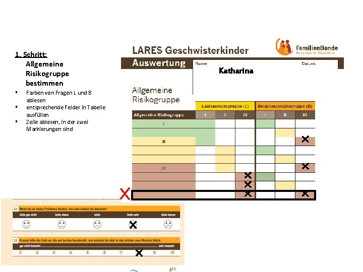 1. Schritt: Allgemeine Risikogruppe bestimmen § § § Farben von Fragen L und B