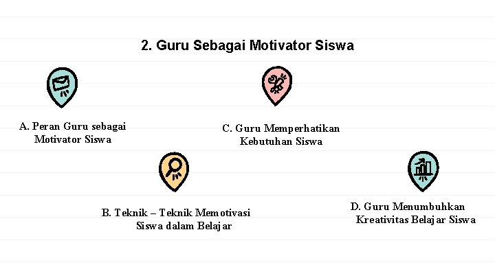 2. Guru Sebagai Motivator Siswa A. Peran Guru sebagai Motivator Siswa C. Guru Memperhatikan