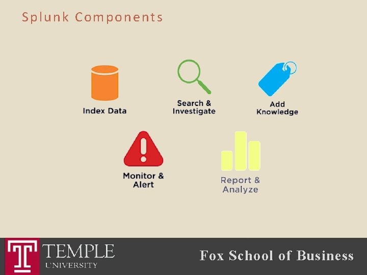 Splunk Components Fox School of Business 