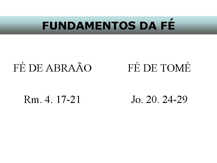 FUNDAMENTOS DA FÉ FÉ DE ABRAÃO FÉ DE TOMÉ Rm. 4. 17 -21 Jo.