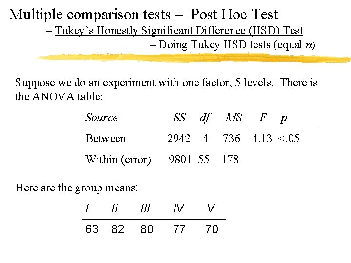 Multiple comparison tests – Post Hoc Test – Tukey’s Honestly Significant Difference (HSD) Test