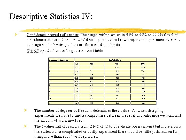 Descriptive Statistics IV: Ø Confidence intervals of a mean: The range within which in