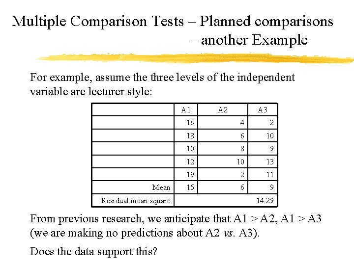 Multiple Comparison Tests – Planned comparisons – another Example For example, assume three levels