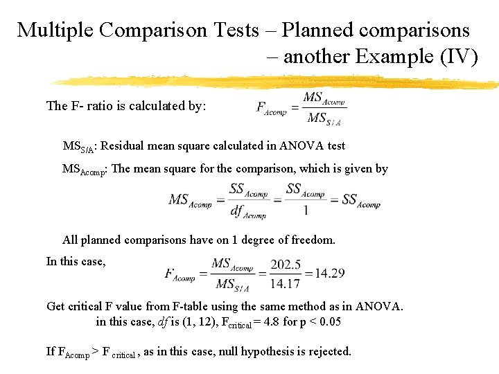 Multiple Comparison Tests – Planned comparisons – another Example (IV) The F- ratio is