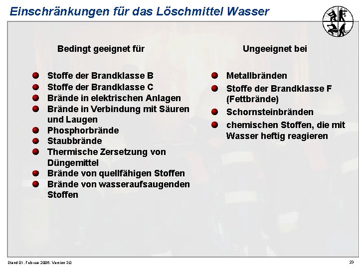 Einschränkungen für das Löschmittel Wasser Bedingt geeignet für Stoffe der Brandklasse B Stoffe der