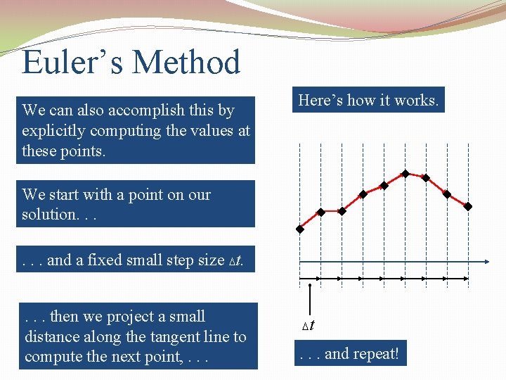 Euler’s Method We can also accomplish this by explicitly computing the values at these Euler’s Method We can also accomplish this by explicitly computing the values at these