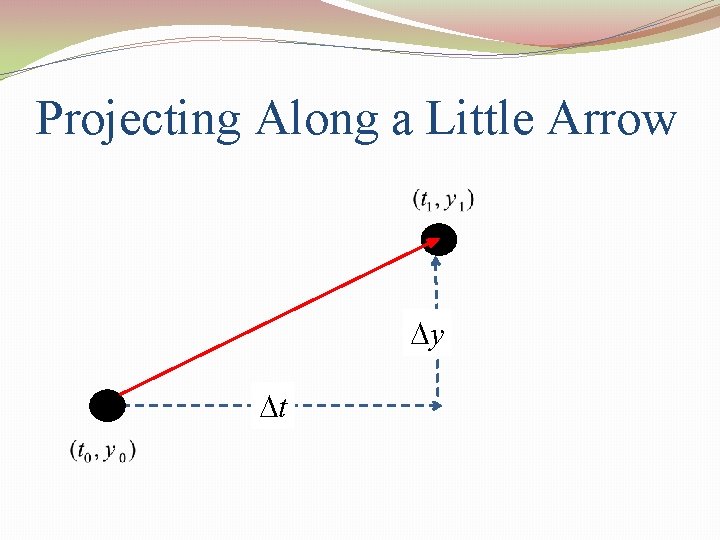 Projecting Along a Little Arrow Dy Dt Projecting Along a Little Arrow Dy Dt