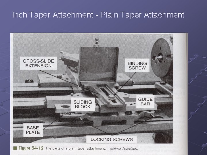 Inch Taper Attachment - Plain Taper Attachment 