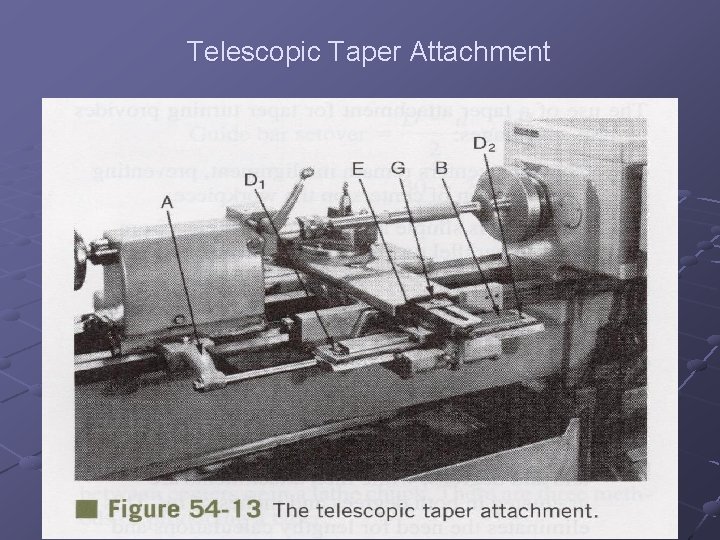 Telescopic Taper Attachment 