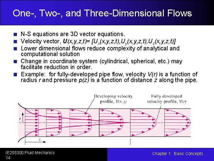 One-, Two-, and Three-Dimensional Flows N-S equations are 3 D vector equations. Velocity vector,