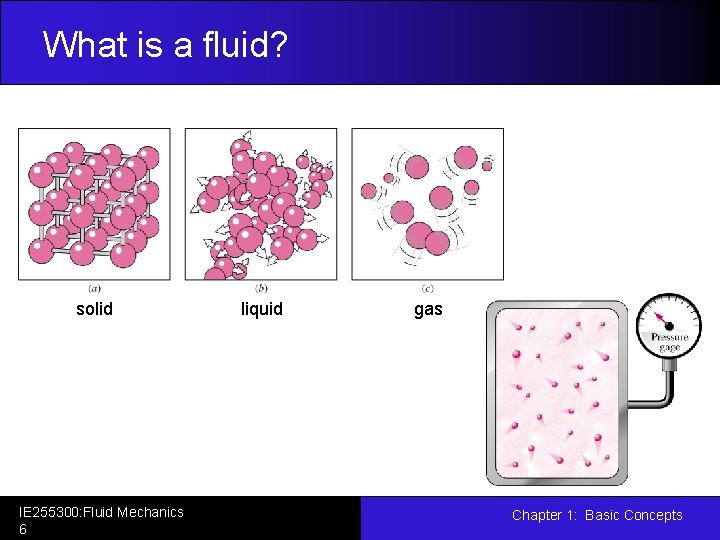 What is a fluid? solid IE 255300: Fluid Mechanics 6 liquid gas Chapter 1: