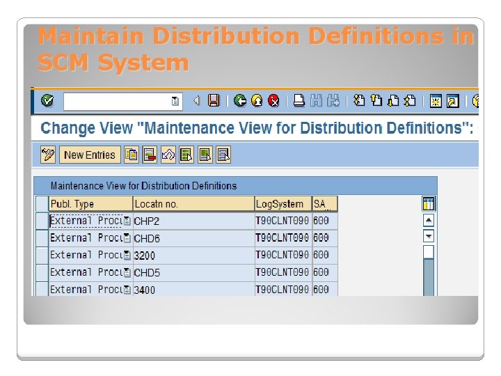 Maintain Distribution Definitions in SCM System 