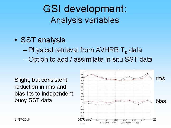 GSI development: Analysis variables • SST analysis – Physical retrieval from AVHRR Tb data