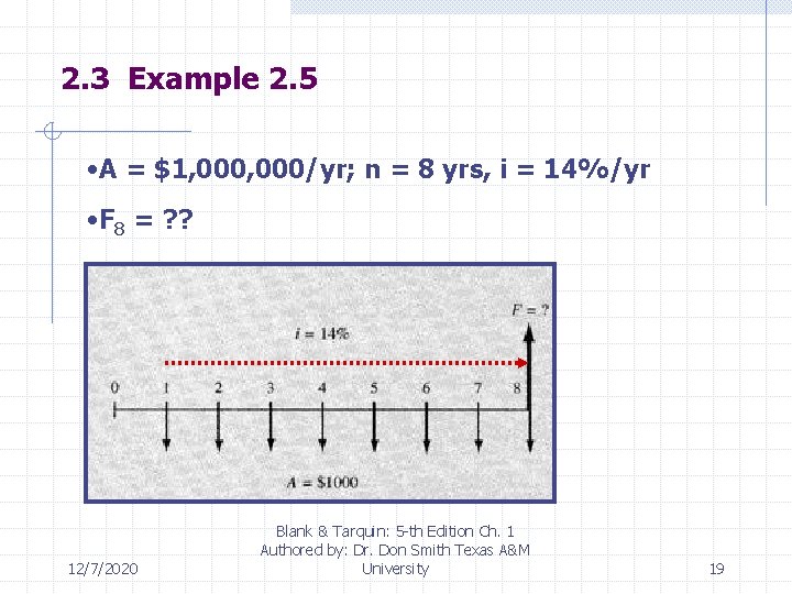 2. 3 Example 2. 5 • A = $1, 000/yr; n = 8 yrs,