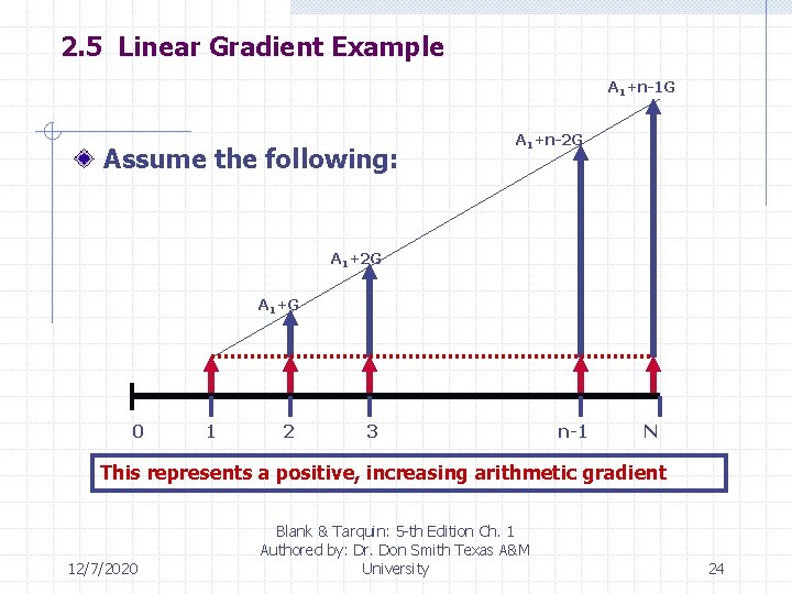 2. 5 Linear Gradient Example A 1+n-1 G Assume the following: A 1+n-2 G