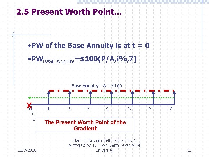 2. 5 Present Worth Point… • PW of the Base Annuity is at t