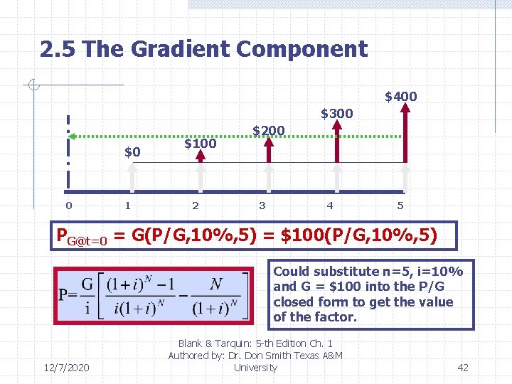 2. 5 The Gradient Component $400 $300 $0 0 1 $100 2 $200 3