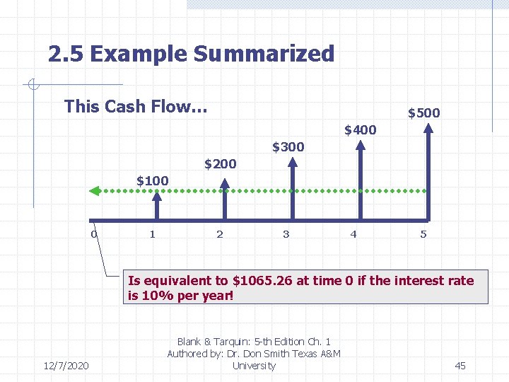 2. 5 Example Summarized This Cash Flow… $500 $400 $300 $200 $100 0 1