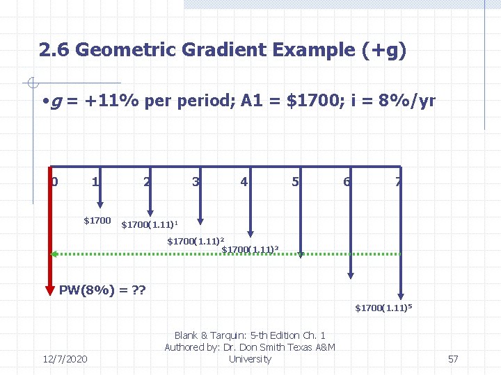 2. 6 Geometric Gradient Example (+g) • g = +11% period; A 1 =