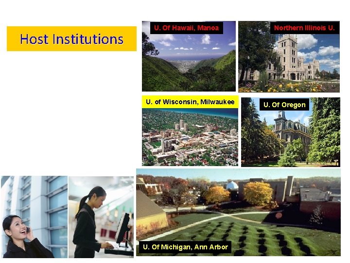 Host Institutions U. Of Hawaii, Manoa U. of Wisconsin, Milwaukee U. Of Michigan, Ann