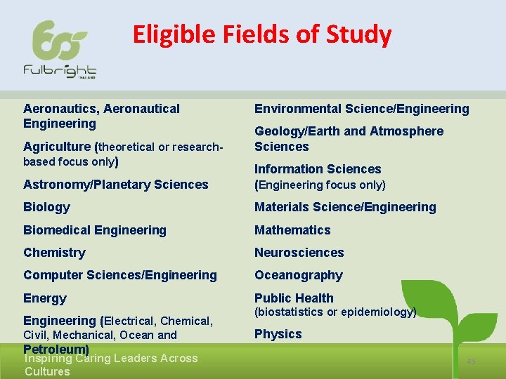 Eligible Fields of Study Aeronautics, Aeronautical Engineering Agriculture (theoretical or researchbased focus only) Environmental