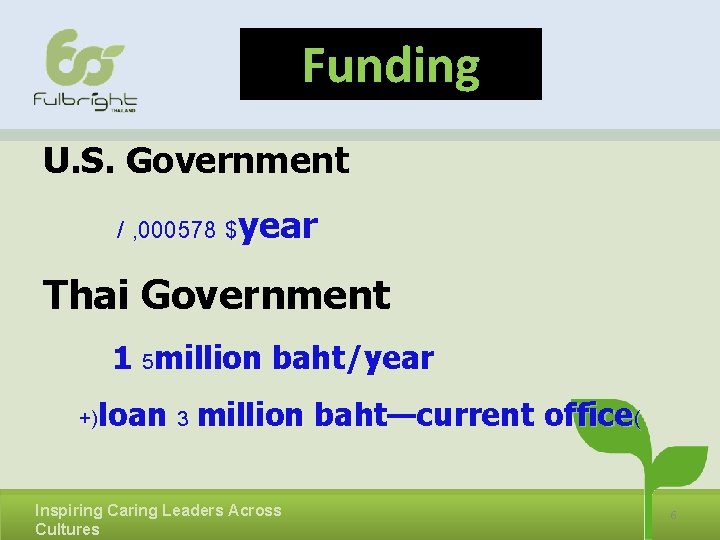 Funding U. S. Government / , 000578 $year Thai Government 1 5 million baht/year