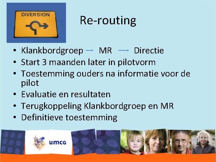 Re-routing • Klankbordgroep MR Directie • Start 3 maanden later in pilotvorm • Toestemming